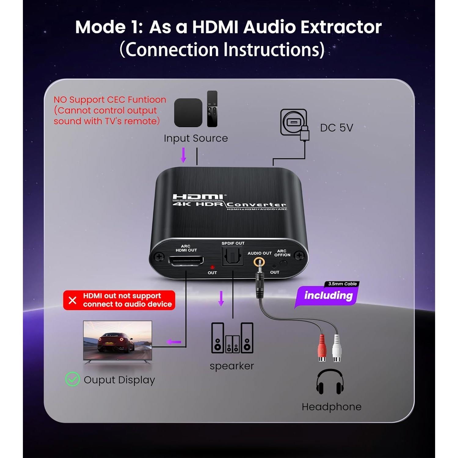 Extractor de Audio HDMI avedio links 4K 60Hz Toslink y 3.5mm