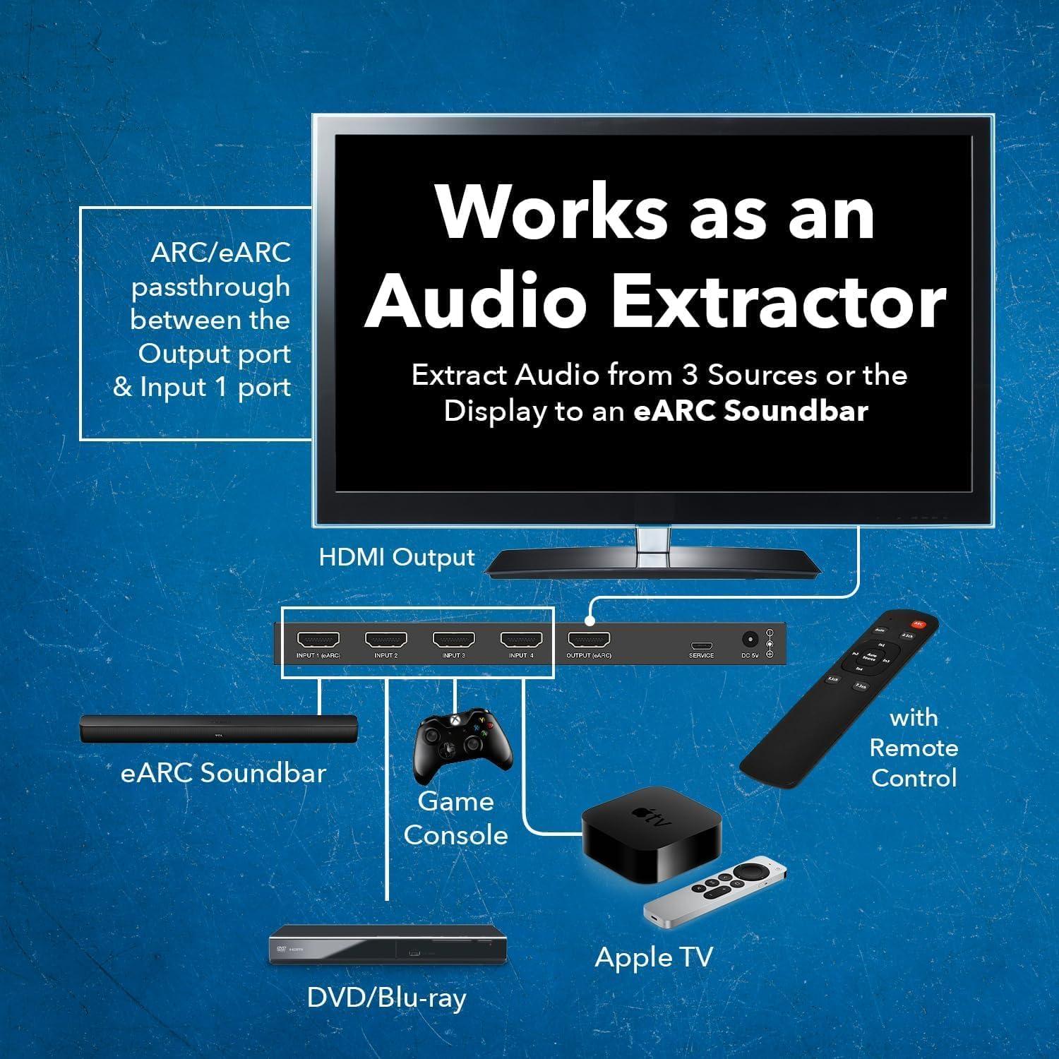 Extractor de Audio HDMI OREI HDA-934 4K 60Hz Dolby Atmos
