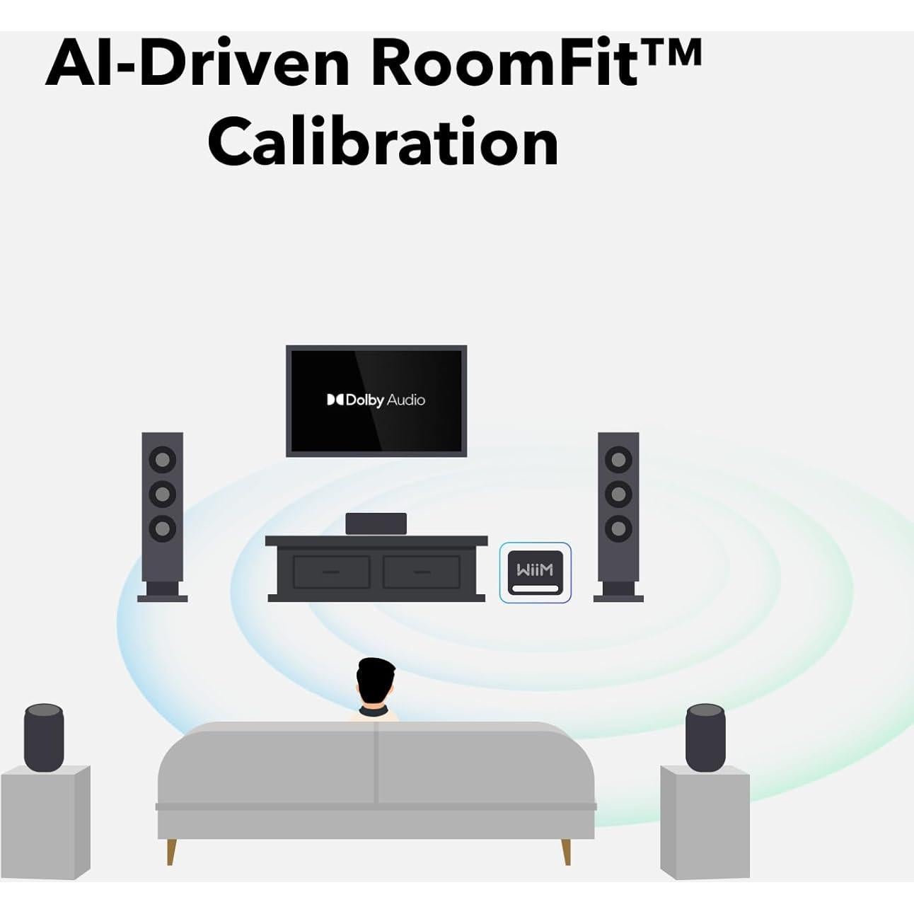 WiiM Sub Pro - Subwoofer Inalámbrico 8" 250W AI RoomFit Negro