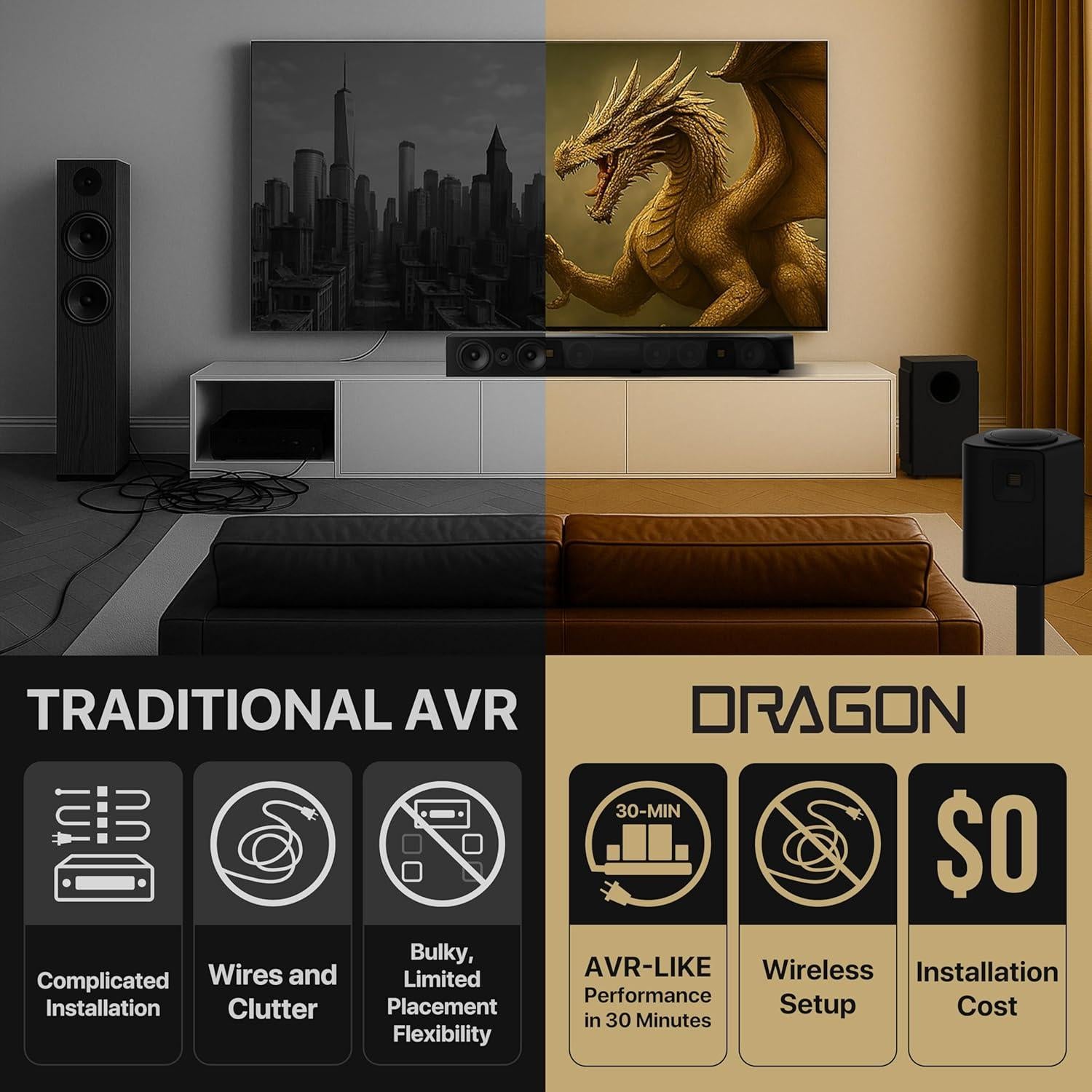 Sistema de Sonido Surround Nakamichi DRAGON 11.4.6 con Dolby Atmos
