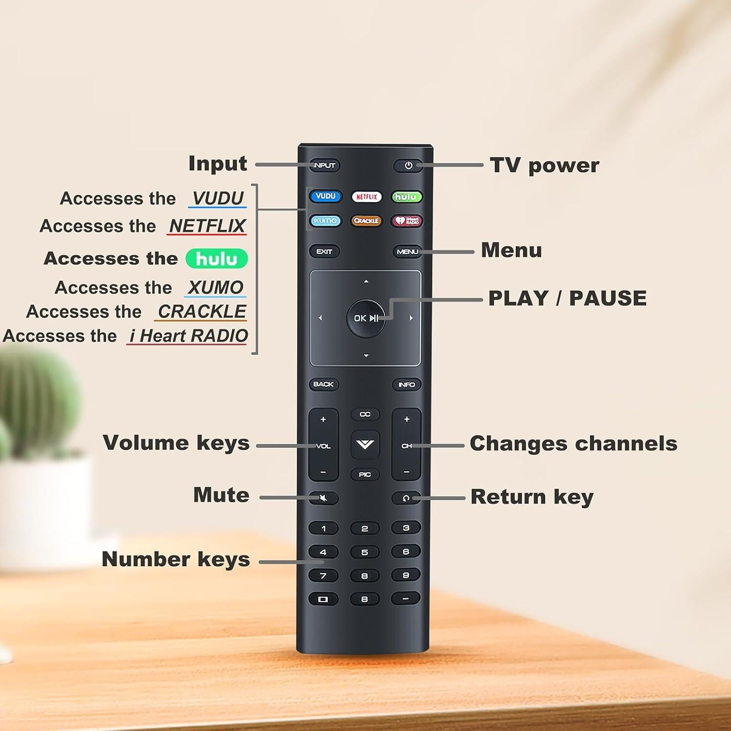 Control Remoto XRT136 para TV Vizio - Reemplazo Universal