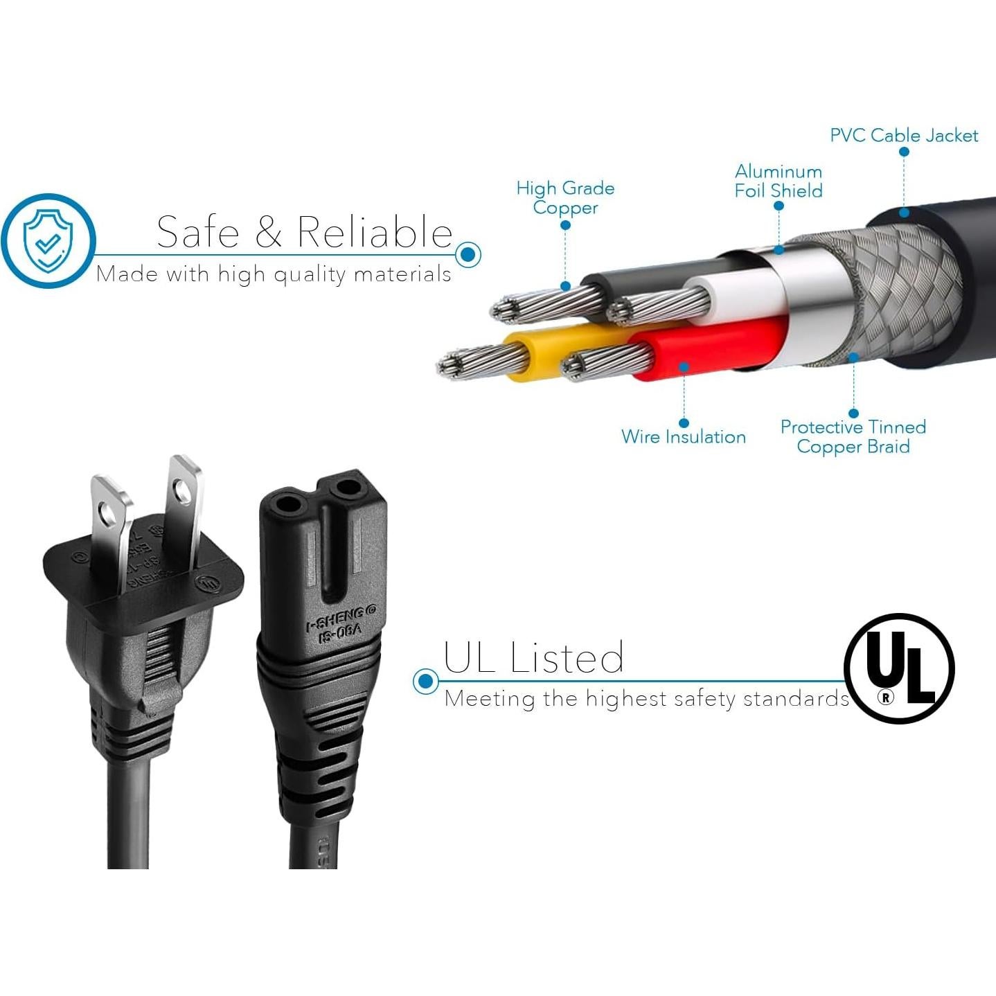 Cable de Alimentación Polarizado 3m CHANZON para Televisor