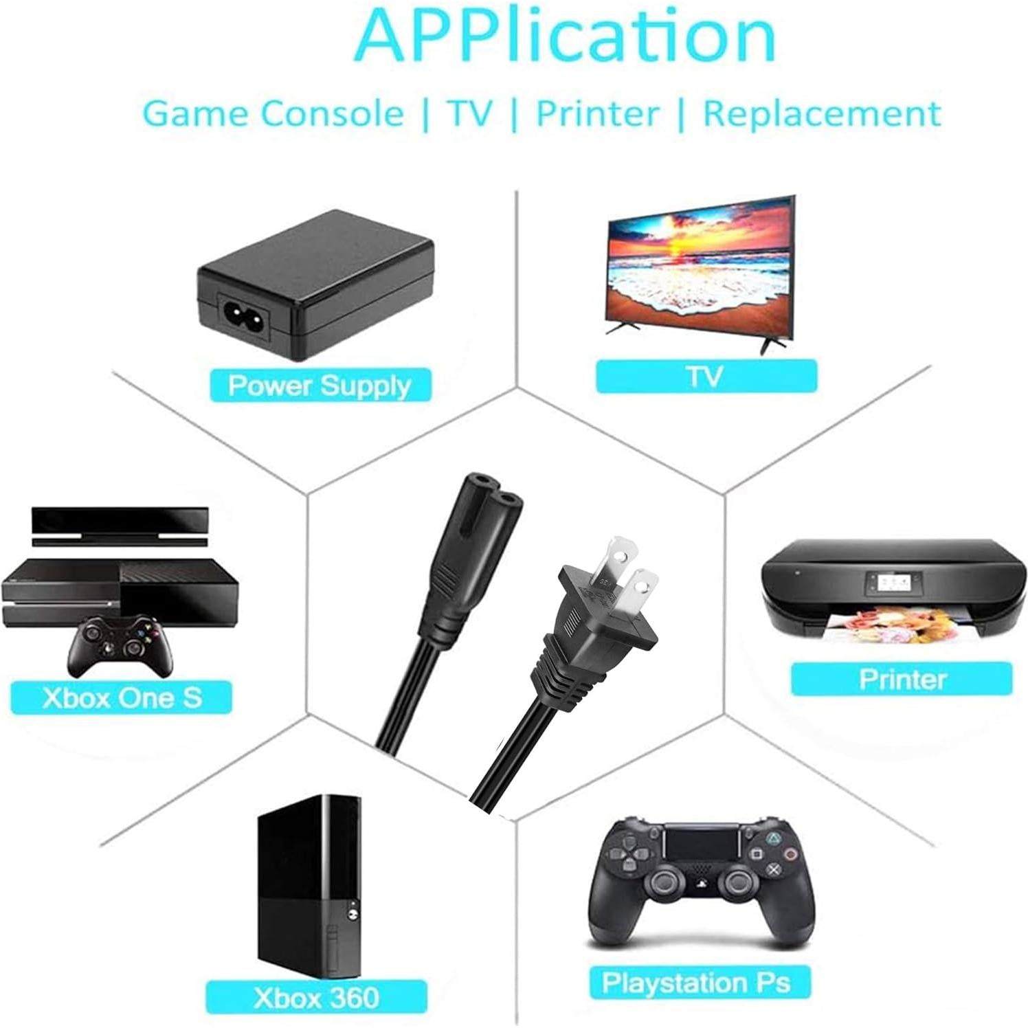 Cable de Alimentación AC 2m para TV y Consolas - Vizio, Sony