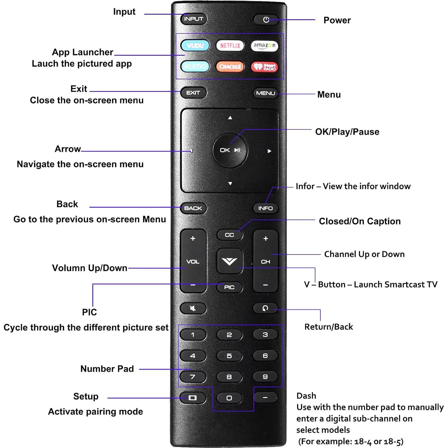 Control Remoto Universal Vizio XRT136 - 2 Paquetes