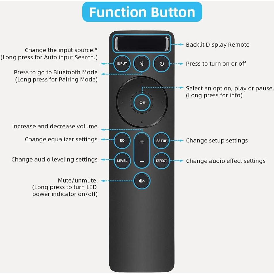 Control Remoto UNOCAR Bluetooth para Barra de Sonido Vizio 2.1 5.1