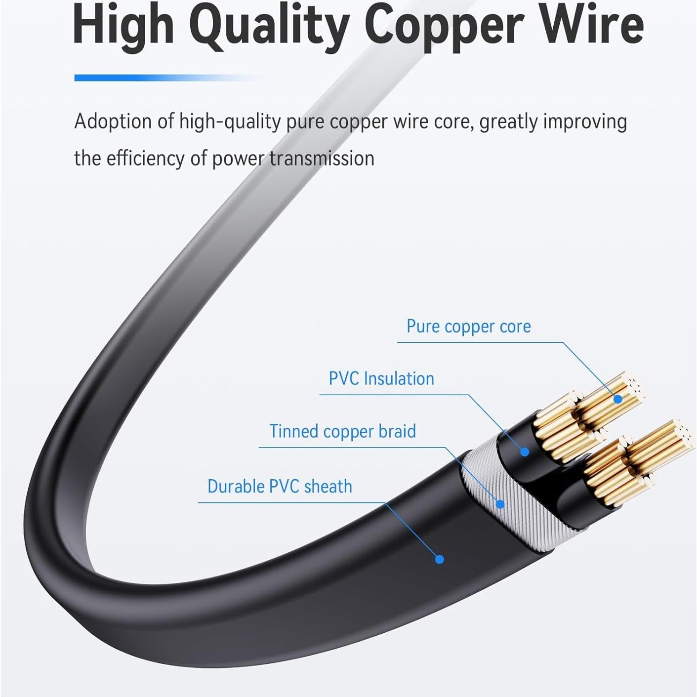 Cable de Alimentación 3.05m LitStar para TV y Barra de Sonido Vizio