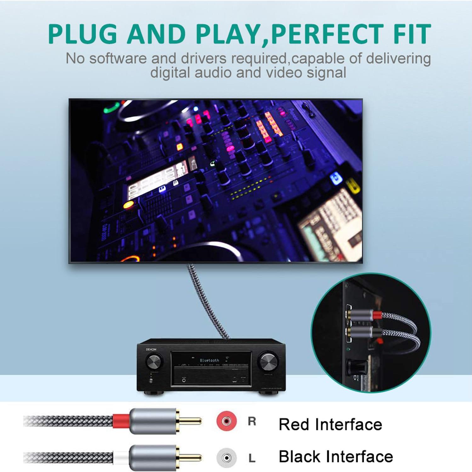 Cable RCA Goalfish 2Macho a 2Macho 1.83m Audio Estéreo