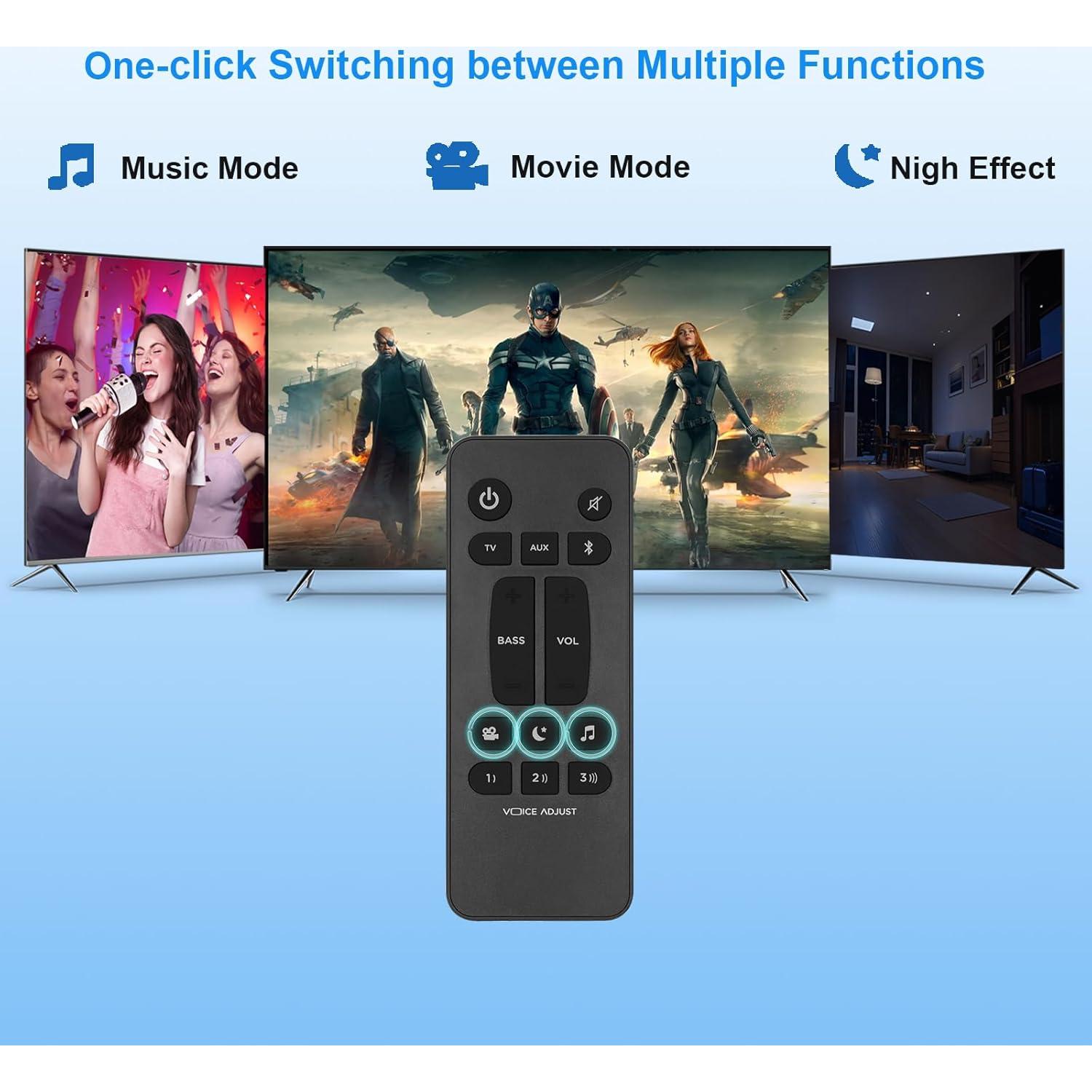 Control Remoto Reemplazo Polk Audio Signa S1 S2 S3 S4