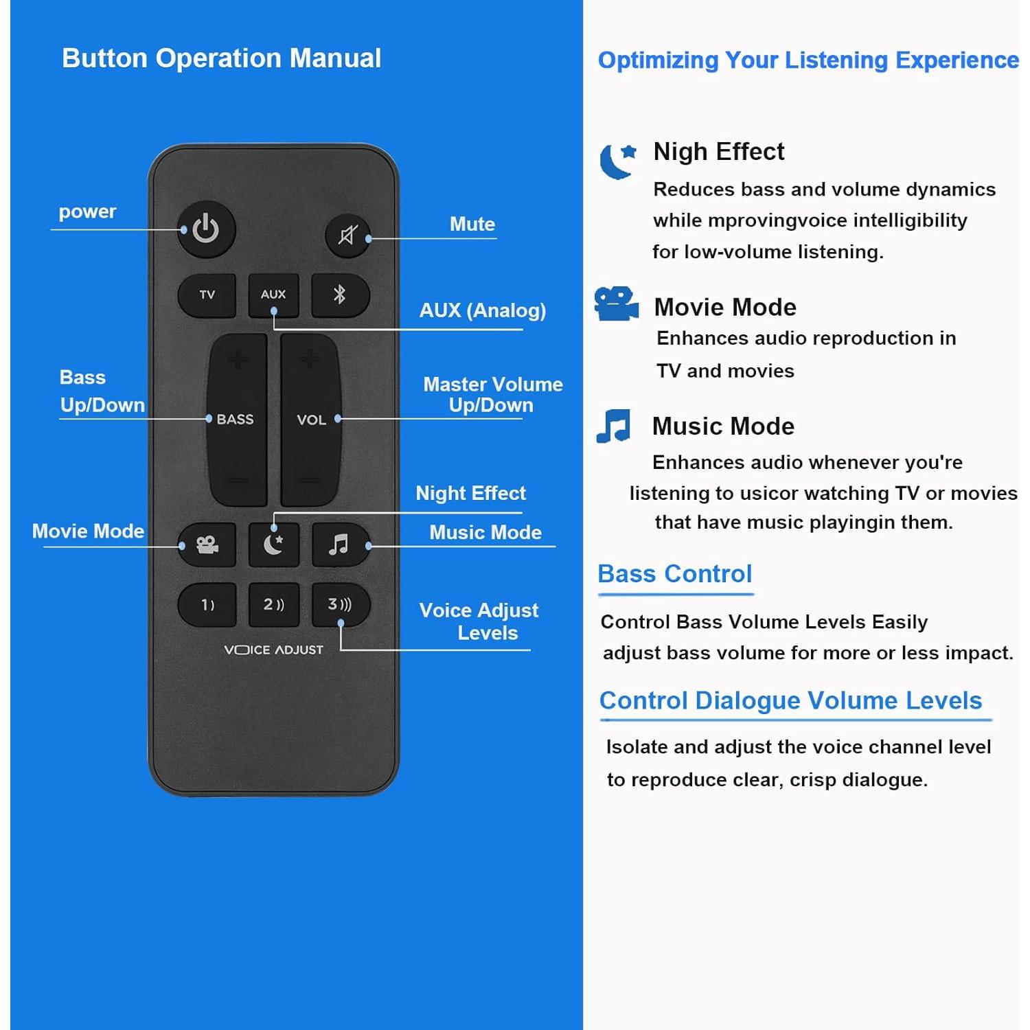 Control Remoto Reemplazo Polk Audio Signa S1 S2 S3 S4
