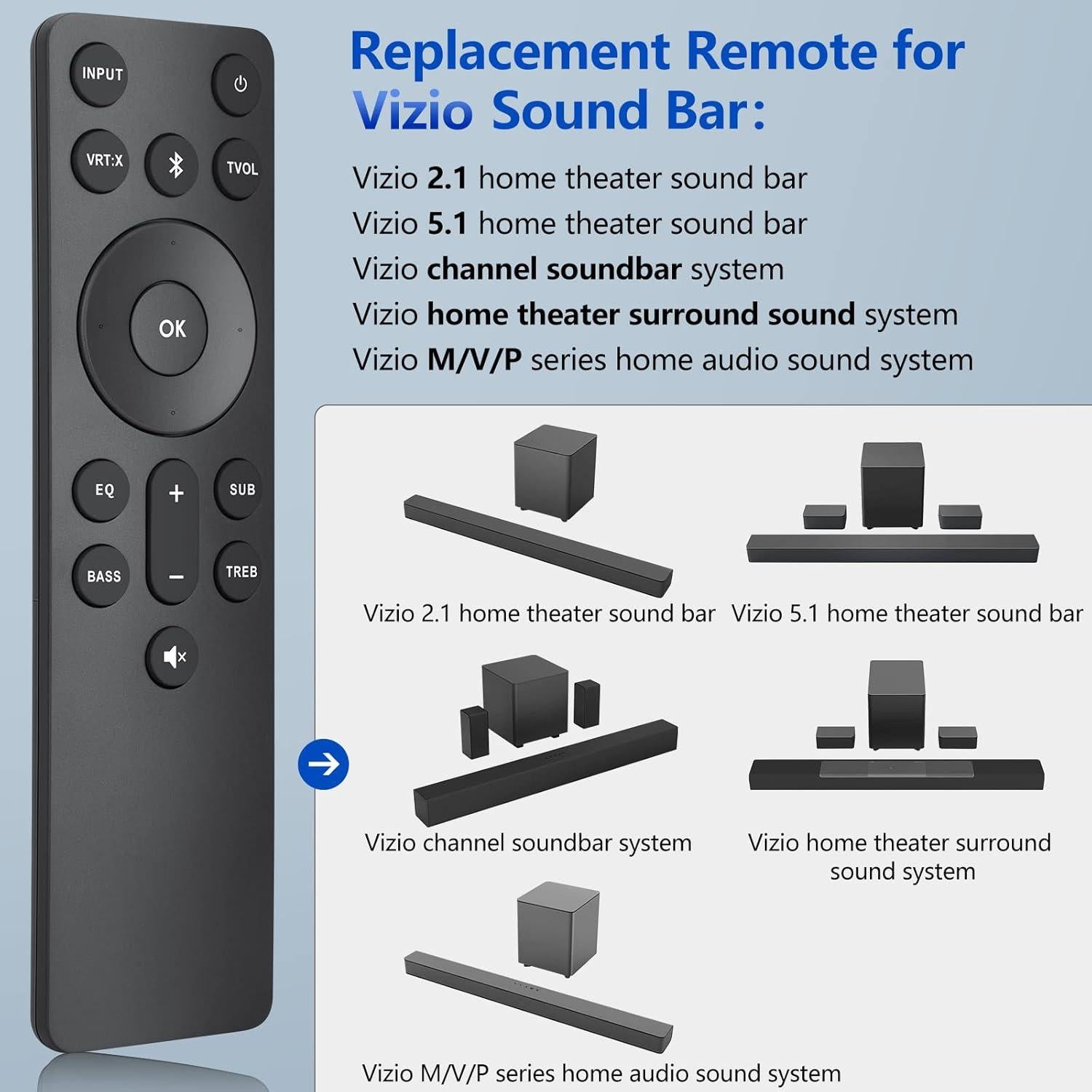 Control Remoto Reemplazo VIZIO para Barra de Sonido 2.1/5.1