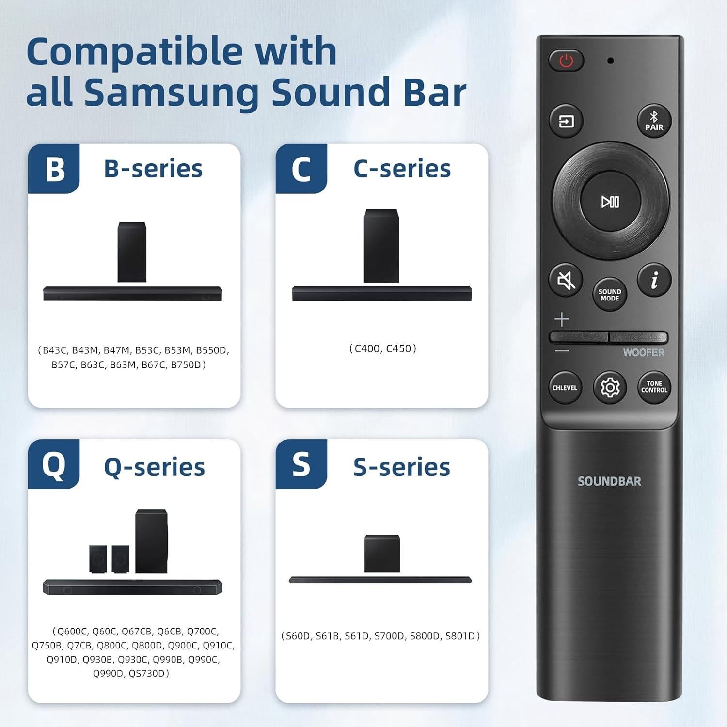 Pack de 2 Controles Remotos Reemplazo para Barra de Sonido Samsung