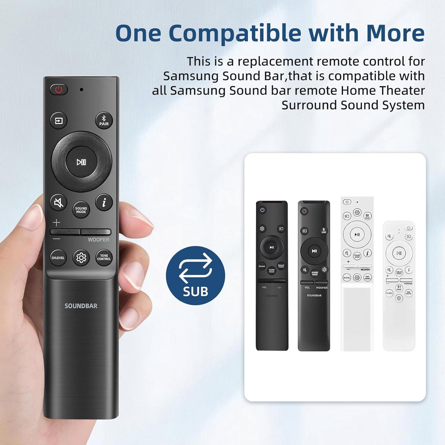 Pack de 2 Controles Remotos Reemplazo para Barra de Sonido Samsung