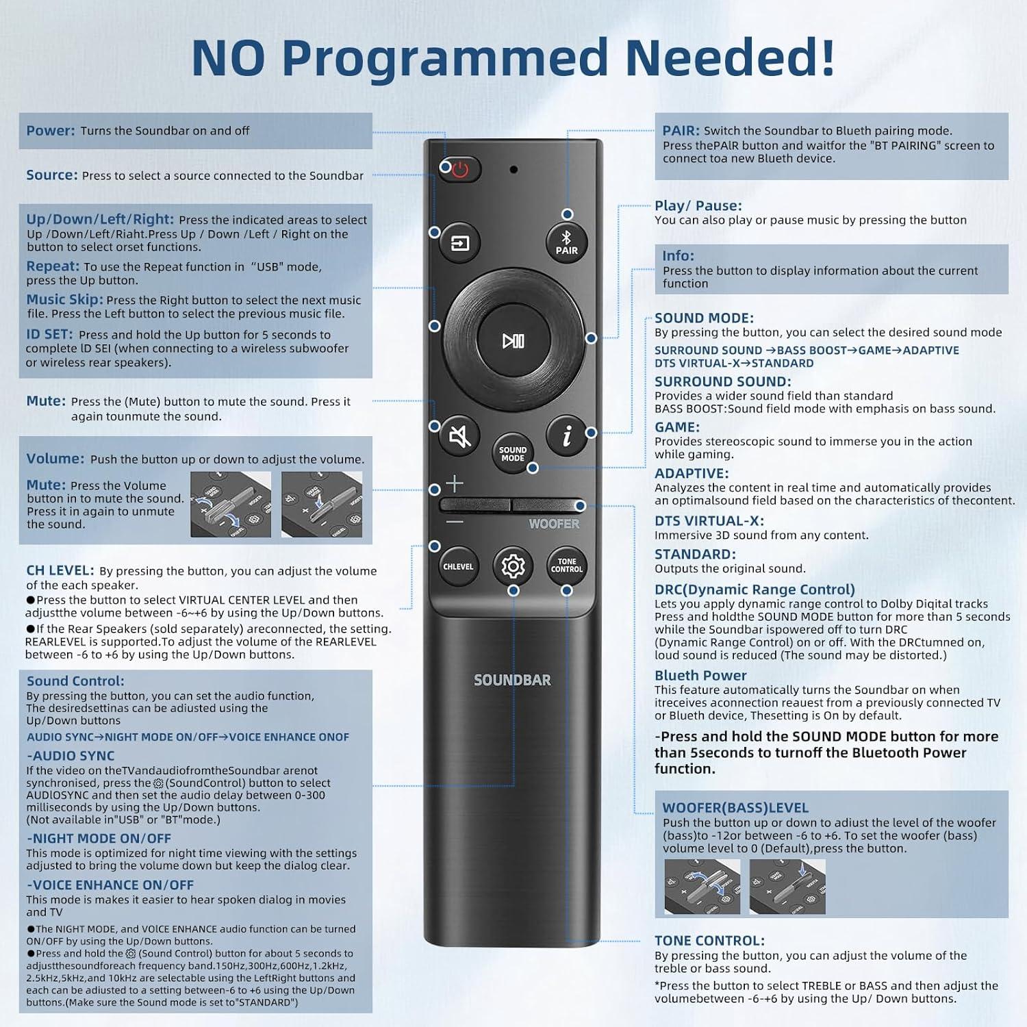 Pack de 2 Controles Remotos Reemplazo para Barra de Sonido Samsung