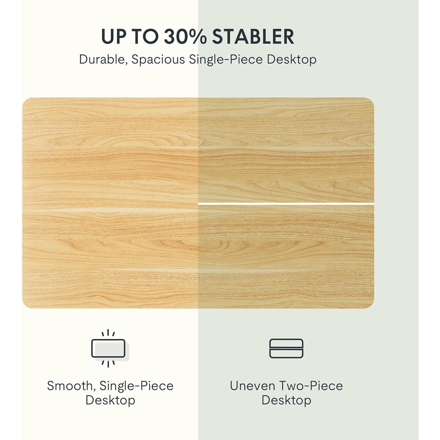 Escritorio de Pie Eléctrico FLEXISPOT 121.9x61 cm Arce Blanco