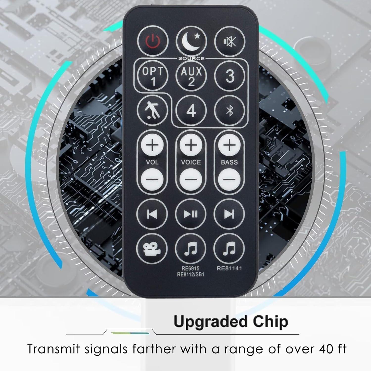 Control Remoto Reemplazo Polk Audio Signa S1 S2 Omni SB1