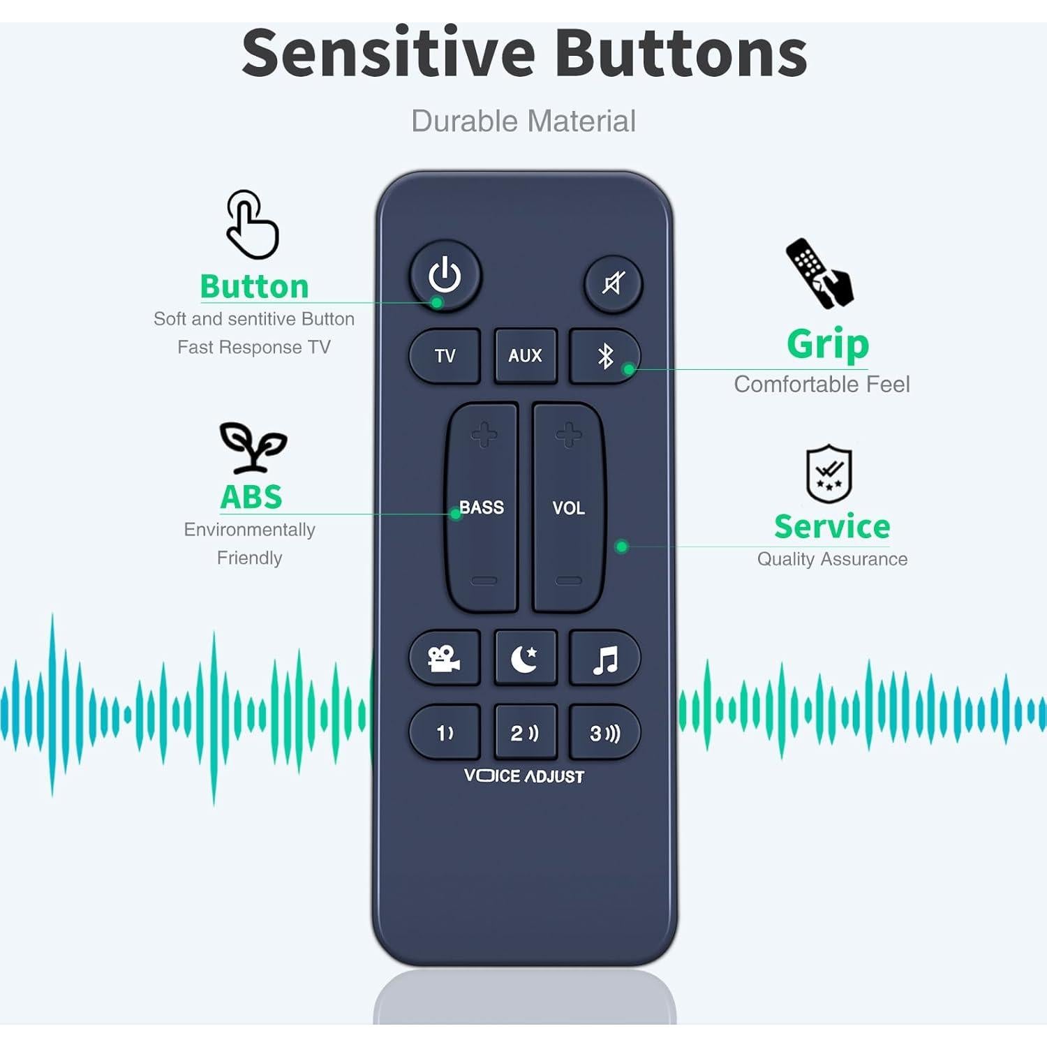 Control Remoto Infrarrojo Polk Audio Signa S1 S2 S3 S4 RE6214-1