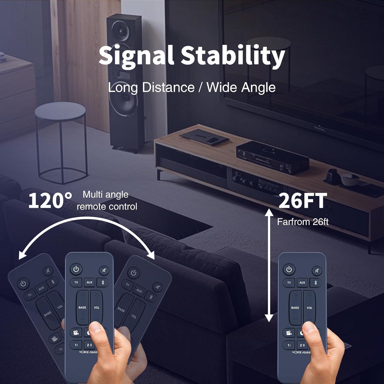 Control Remoto Infrarrojo Polk Audio Signa S1 S2 S3 S4 RE6214-1
