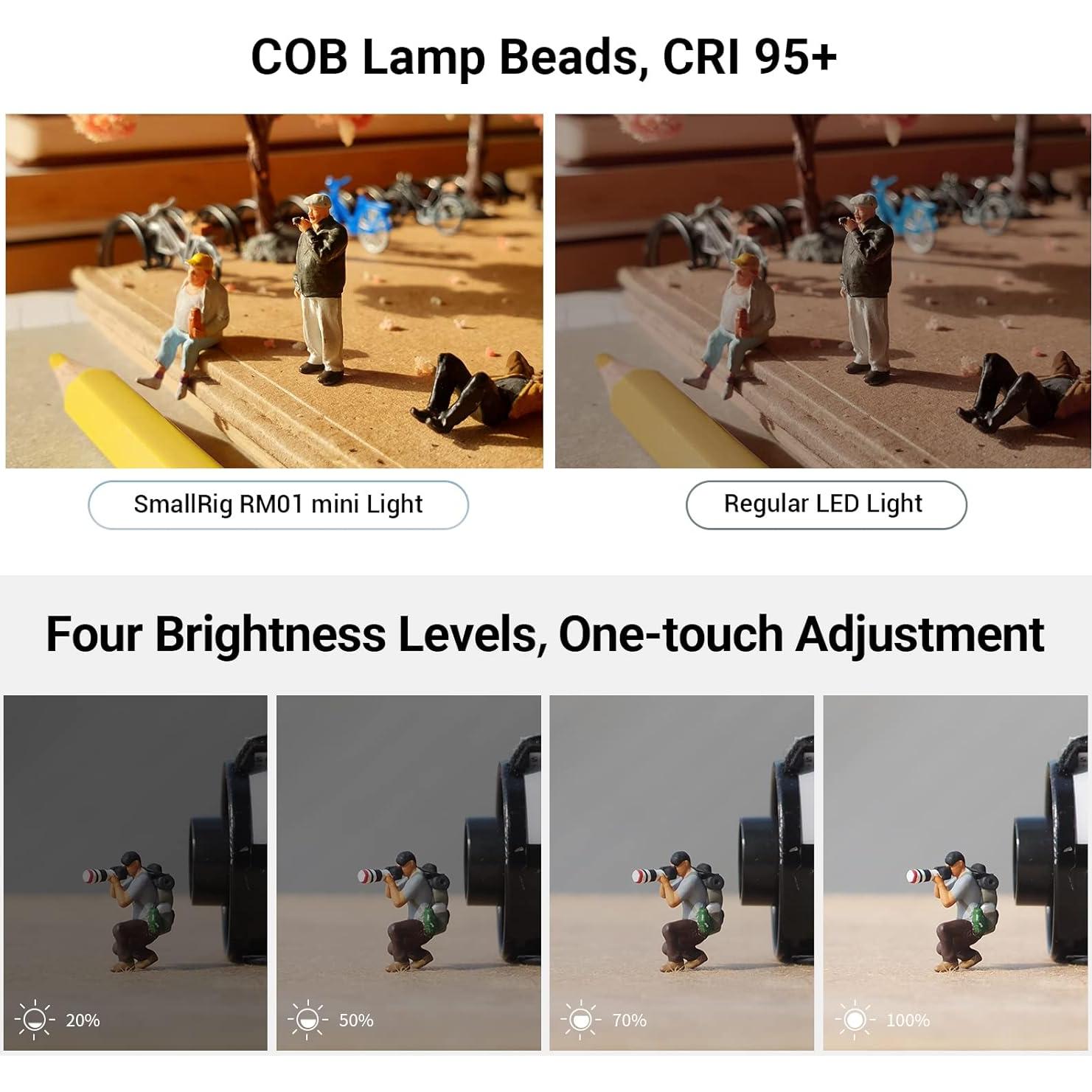 Mini Luz LED Impermeable PequeñoRig RM01 con 8 Filtros