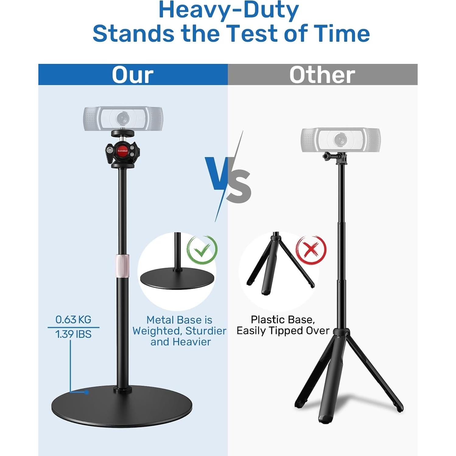 Soporte para Webcam Borenbuir Altura Ajustable 29.5-46.2 cm