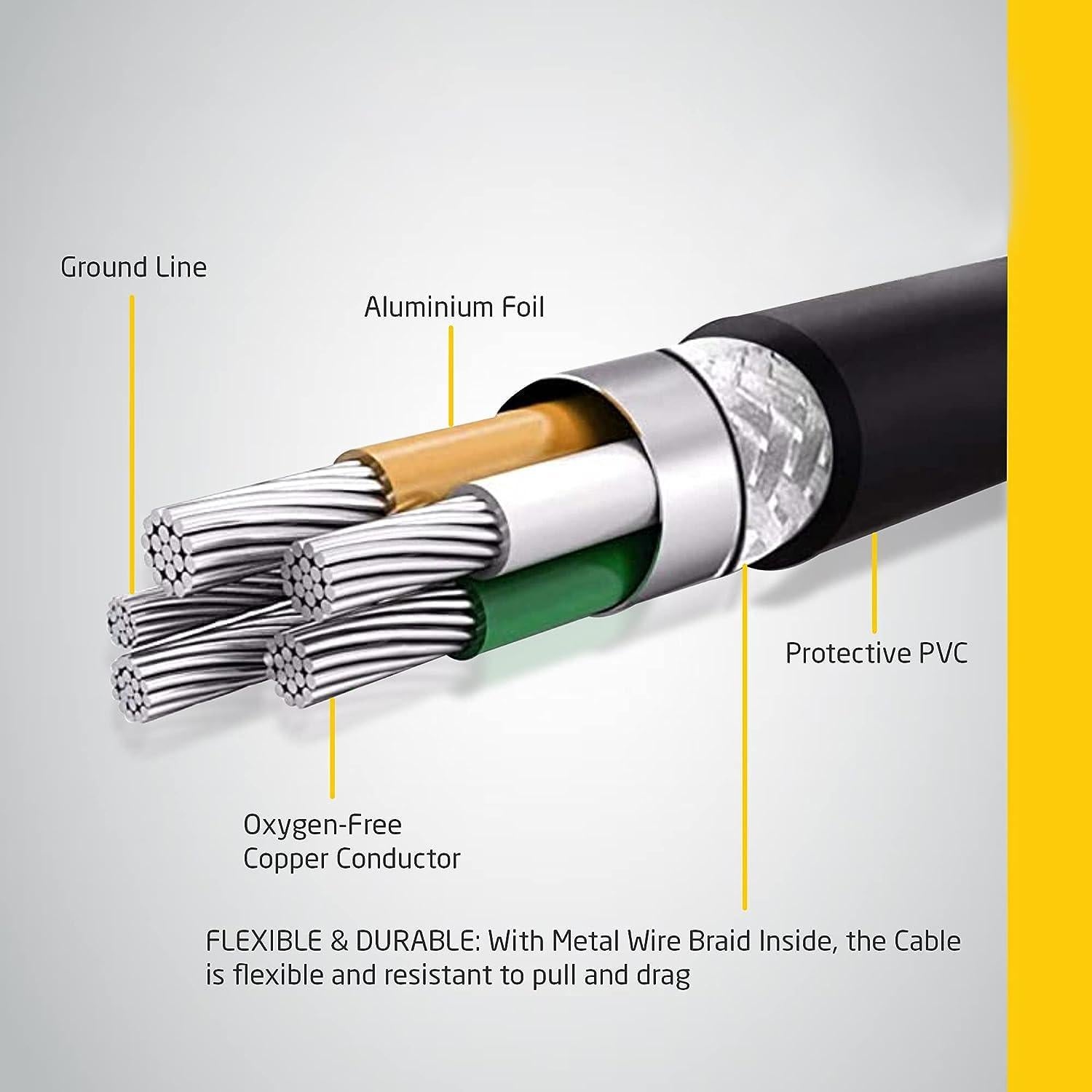 Cable Mini USB BRENDAZ 4.57 m - Compatible con Blue Yeti
