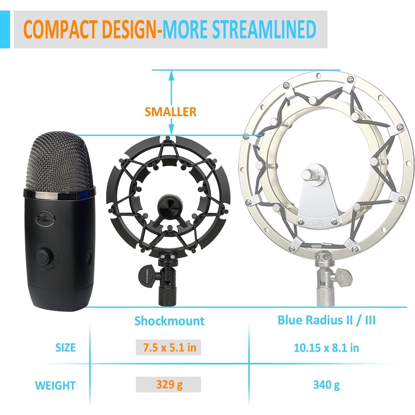 Soporte Antivibración YOUSHARES para Blue Yeti X - Reduce Ruido