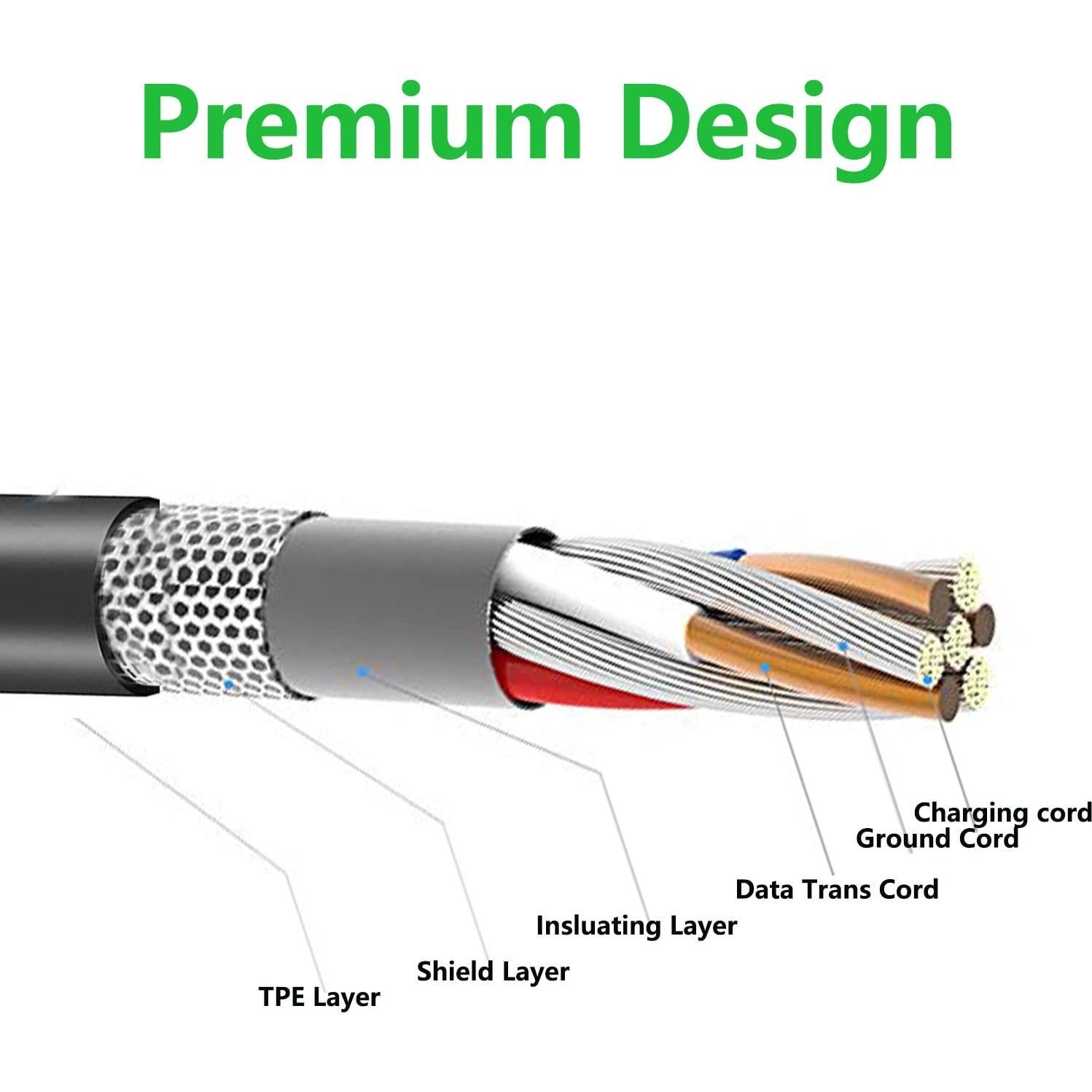 Cable Mini USB KQWOMA 1.01 m para Micrófonos Blue Yeti