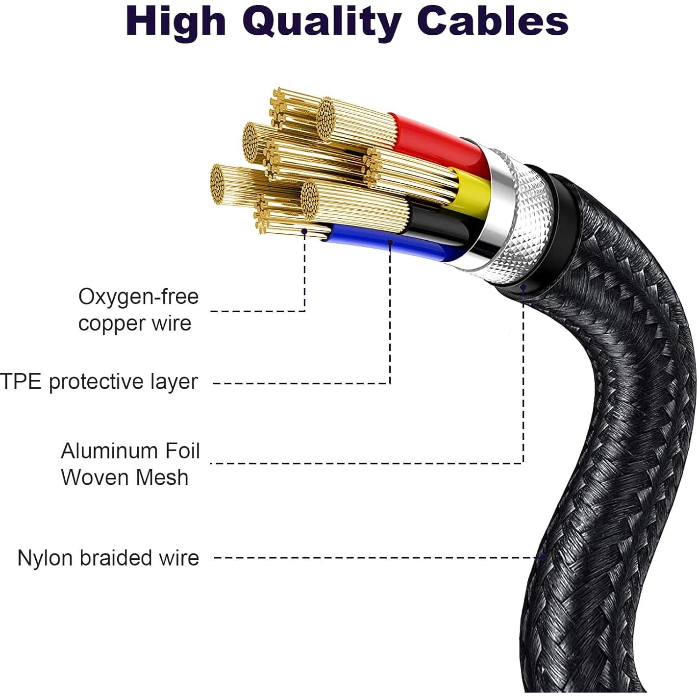 Cable USB C a Mini USB 1m Sqrmekoko para Micrófonos Blue Yeti