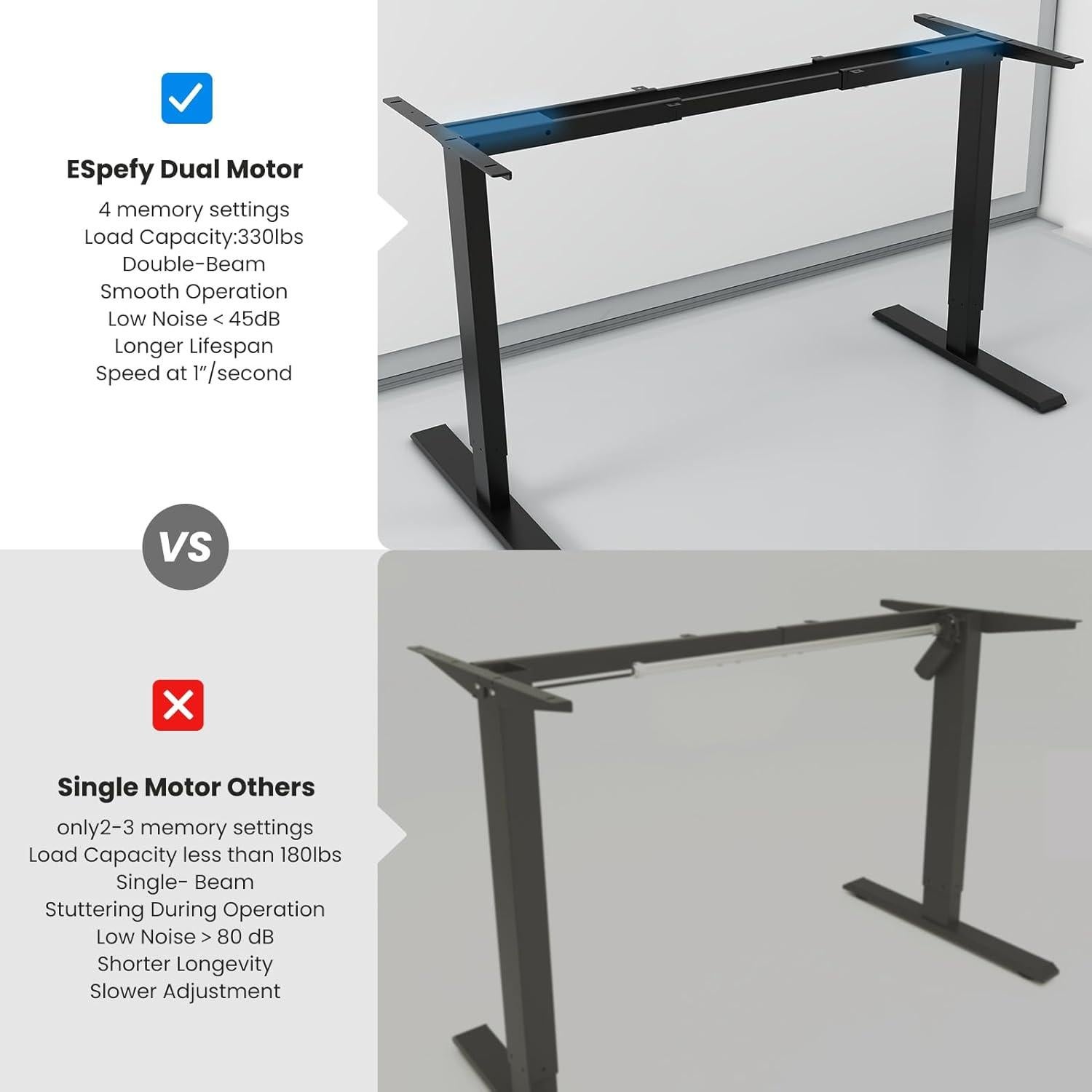 Marco de Escritorio Eléctrico Ajustable ESpefy Doble Motor Negro