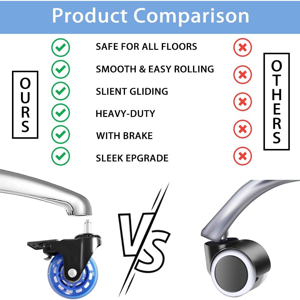 Ruedas de Silla de Oficina ANPTGHT con Freno Azul Set de 5