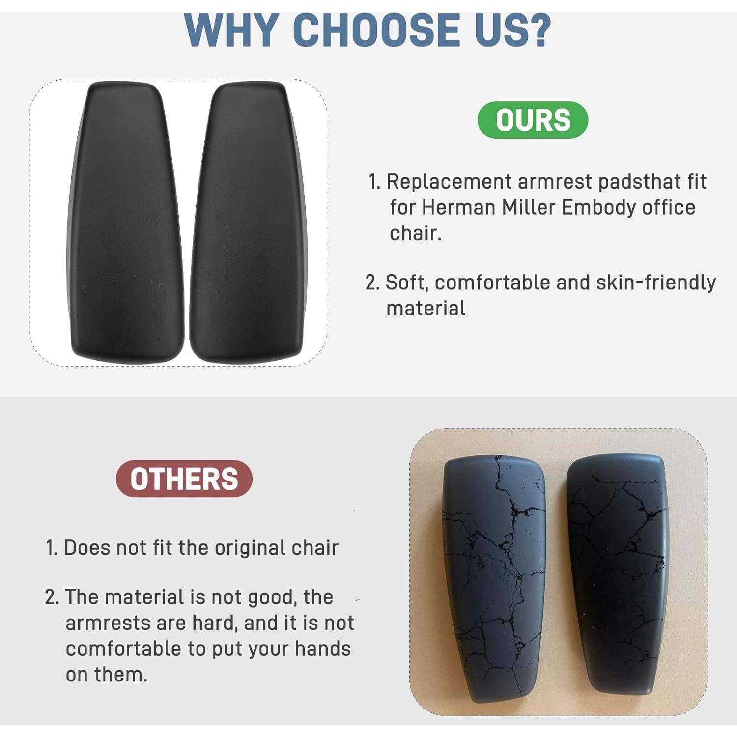 Almohadillas de Reposabrazos Herman Miller Embody - SINOLUXE