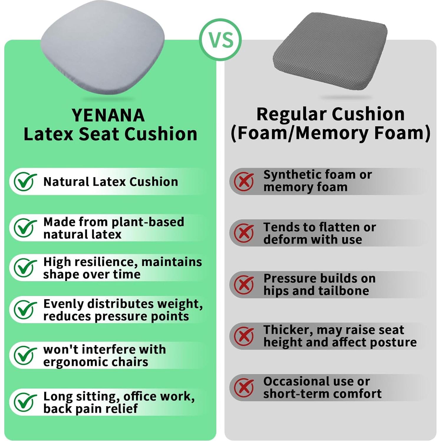 Cojín de Asiento Ergonómico YENANA para Silla Herman Miller