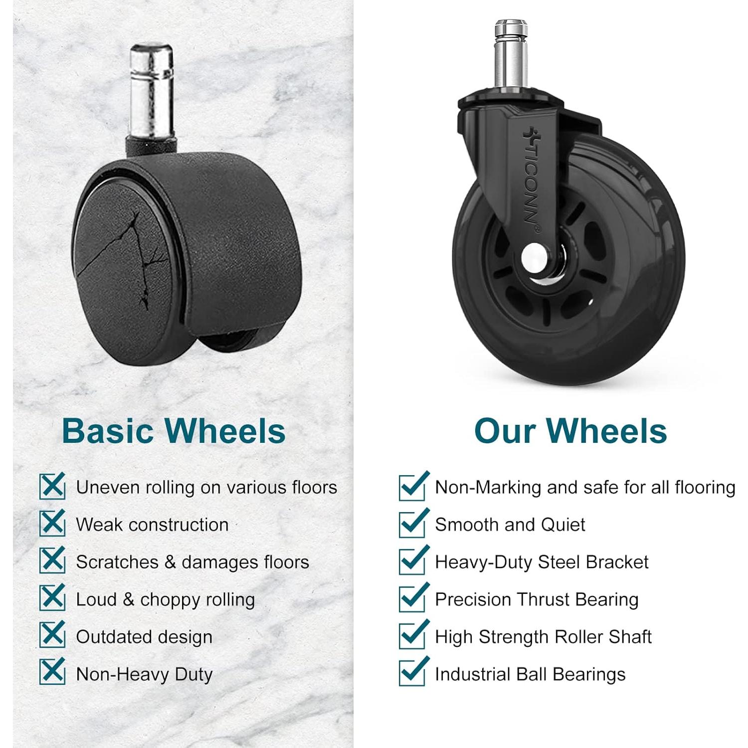 Juego de Ruedas para Sillas de Oficina TICONN 5 Unidades Negro