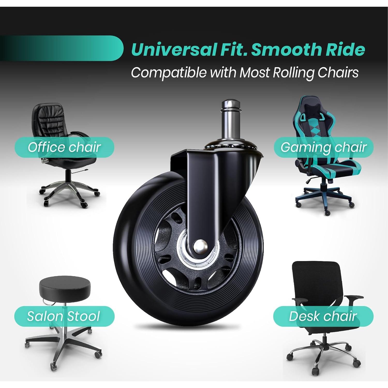 Ruedas de Reemplazo para Sillas de Oficina BuffMod 7.62 cm