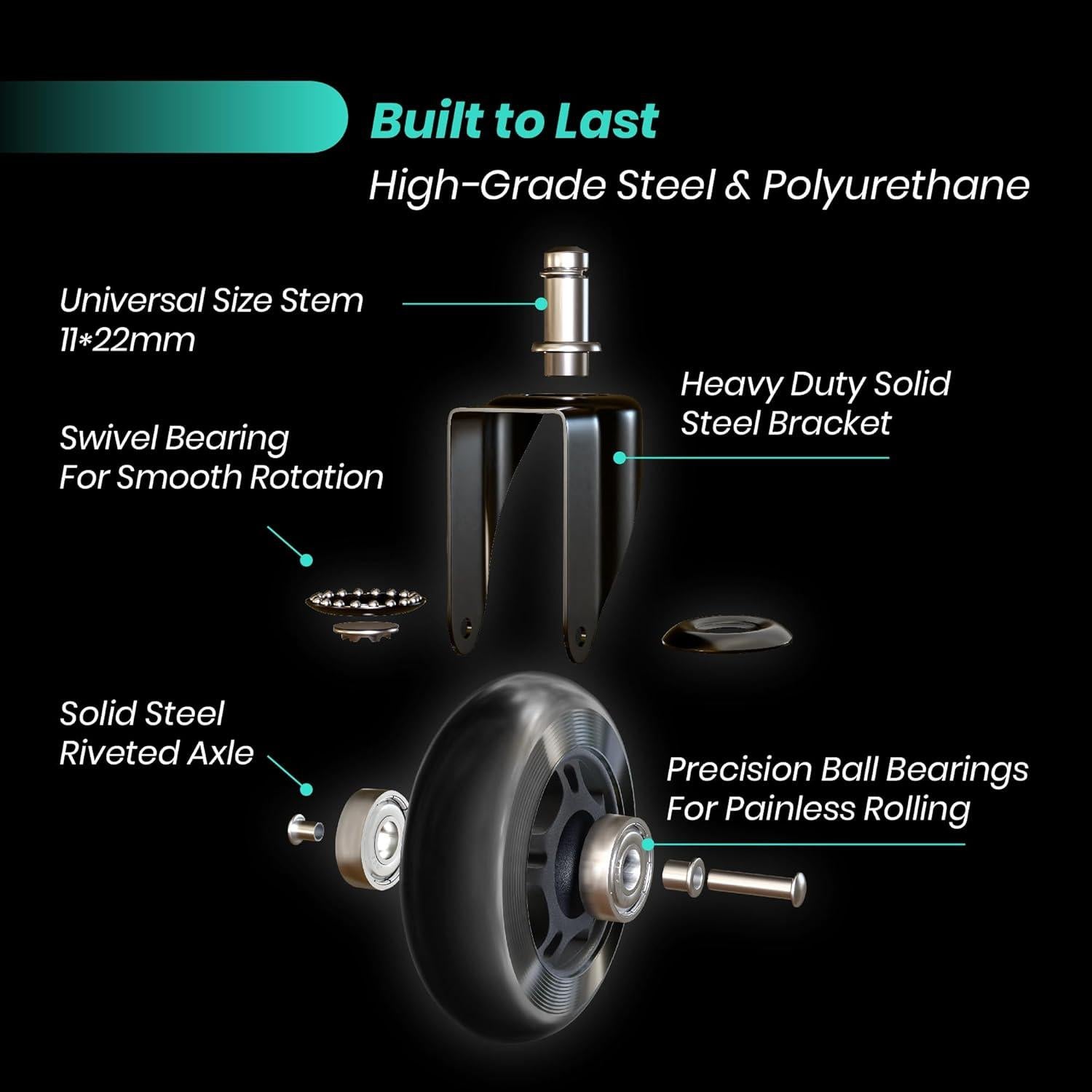 Ruedas de Reemplazo para Sillas de Oficina BuffMod 7.62 cm