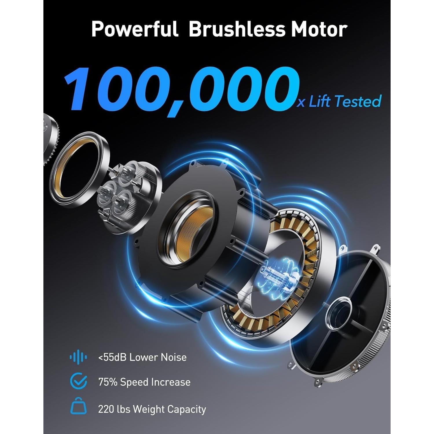 Marco de Escritorio Elevable HUANUO Ajustable Negro 105.9x61 cm