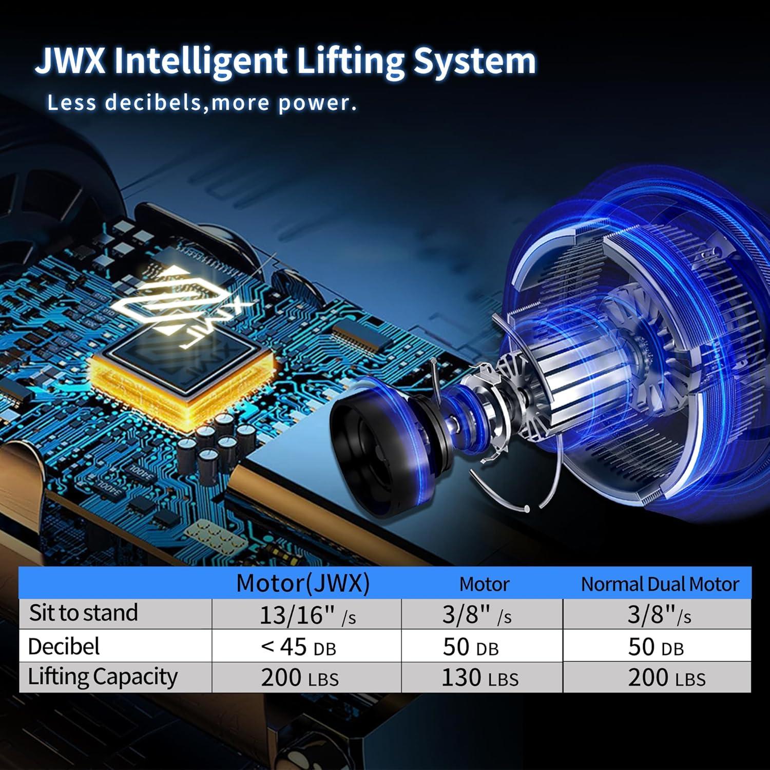 Escritorio de pie ajustable JWX 160 cm eléctrico en L