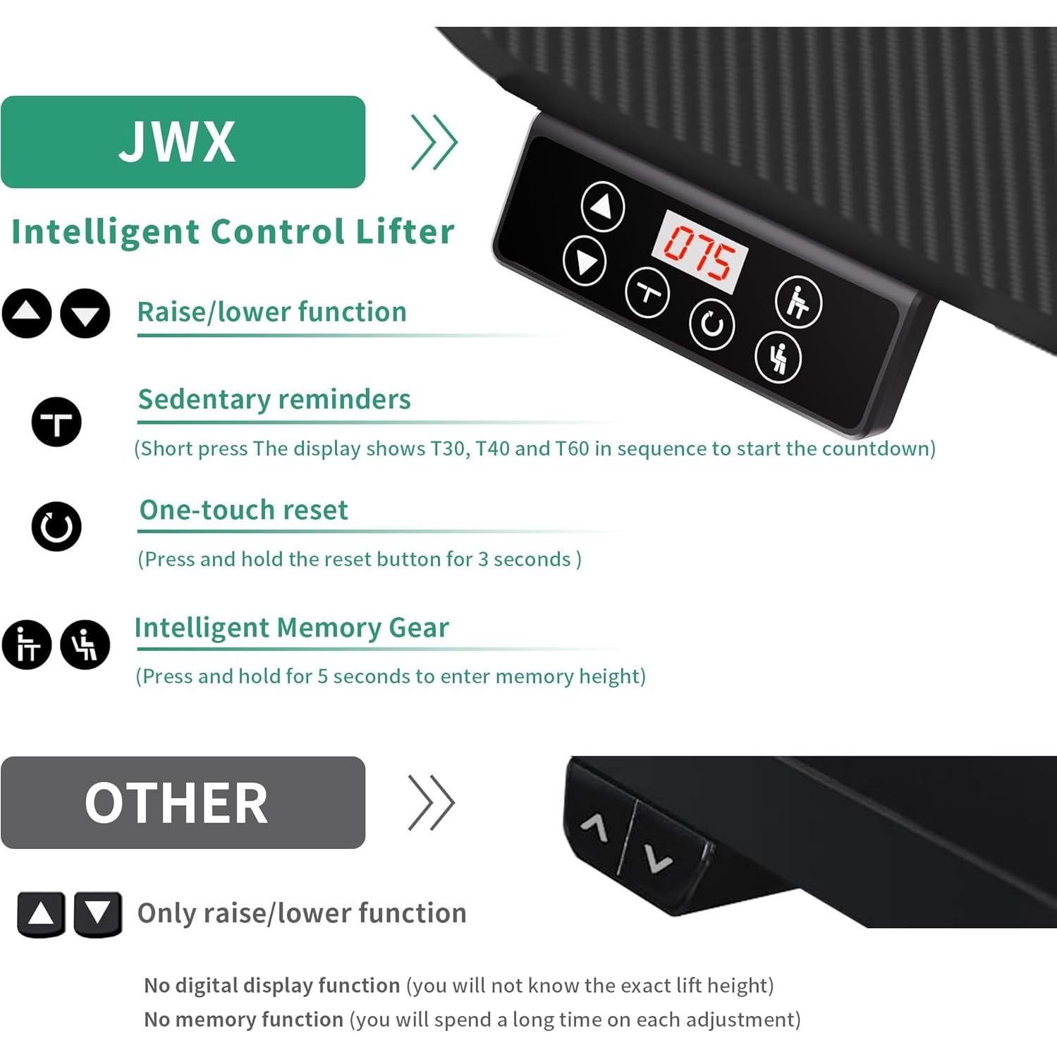 Escritorio de pie ajustable JWX 160 cm eléctrico en L