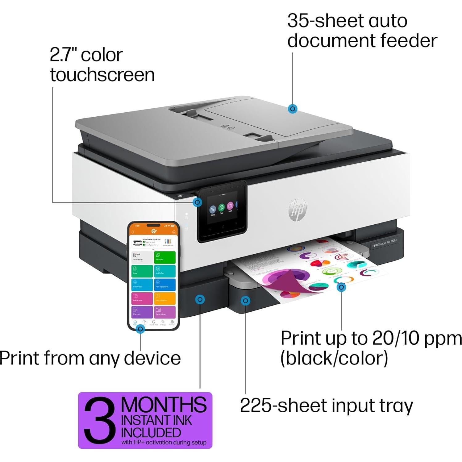 Impresora Multifuncional HP OfficeJet Pro 8125e Inalámbrica A Color