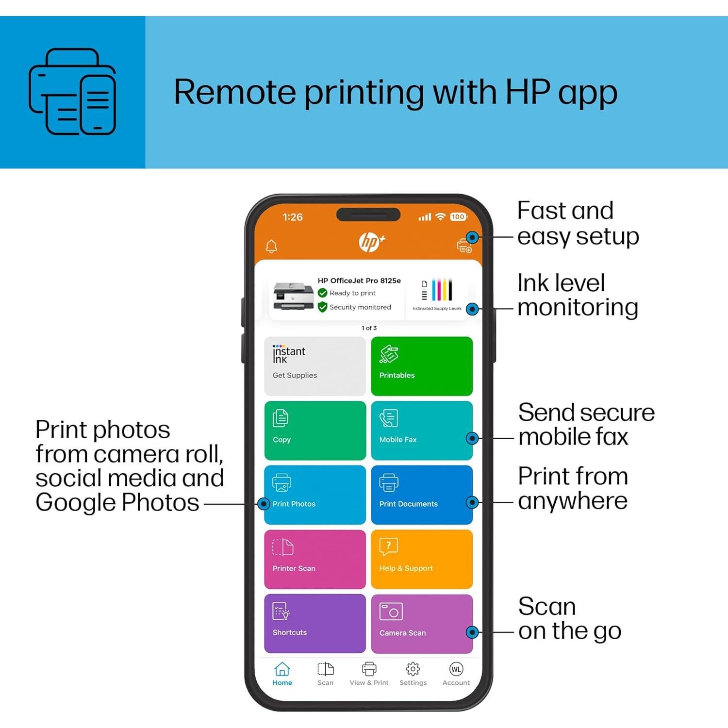 Impresora Multifuncional HP OfficeJet Pro 8125e Inalámbrica A Color