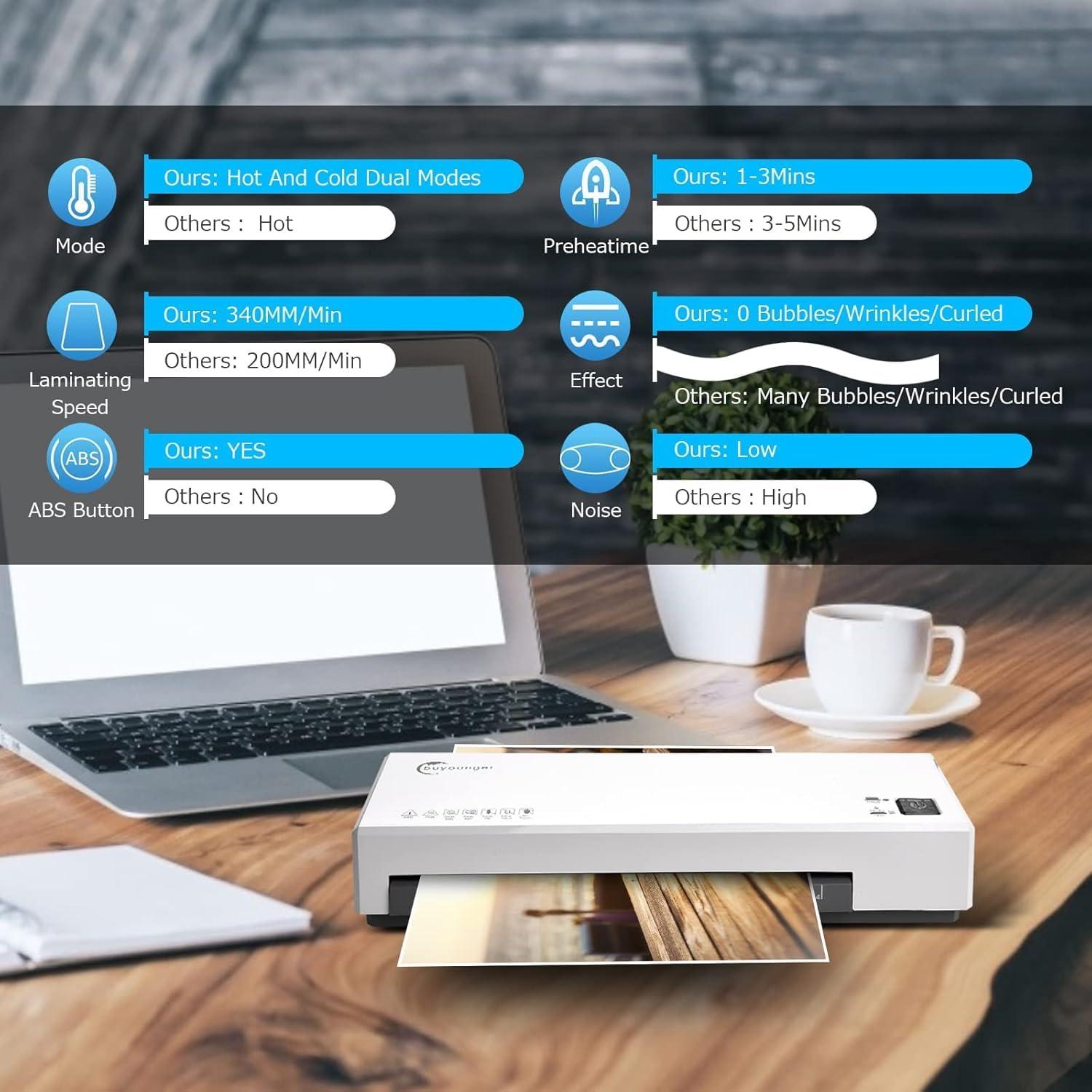 Laminadora A4 Buyounger SL266 4 en 1 con 40 Hojas y Cortadora