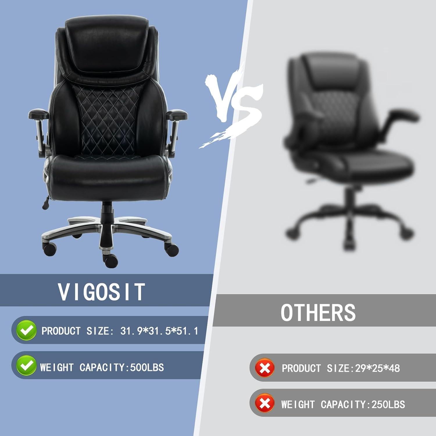 Silla de Oficina Ergonómica Vigosit 500 lbs Negro Ajustable