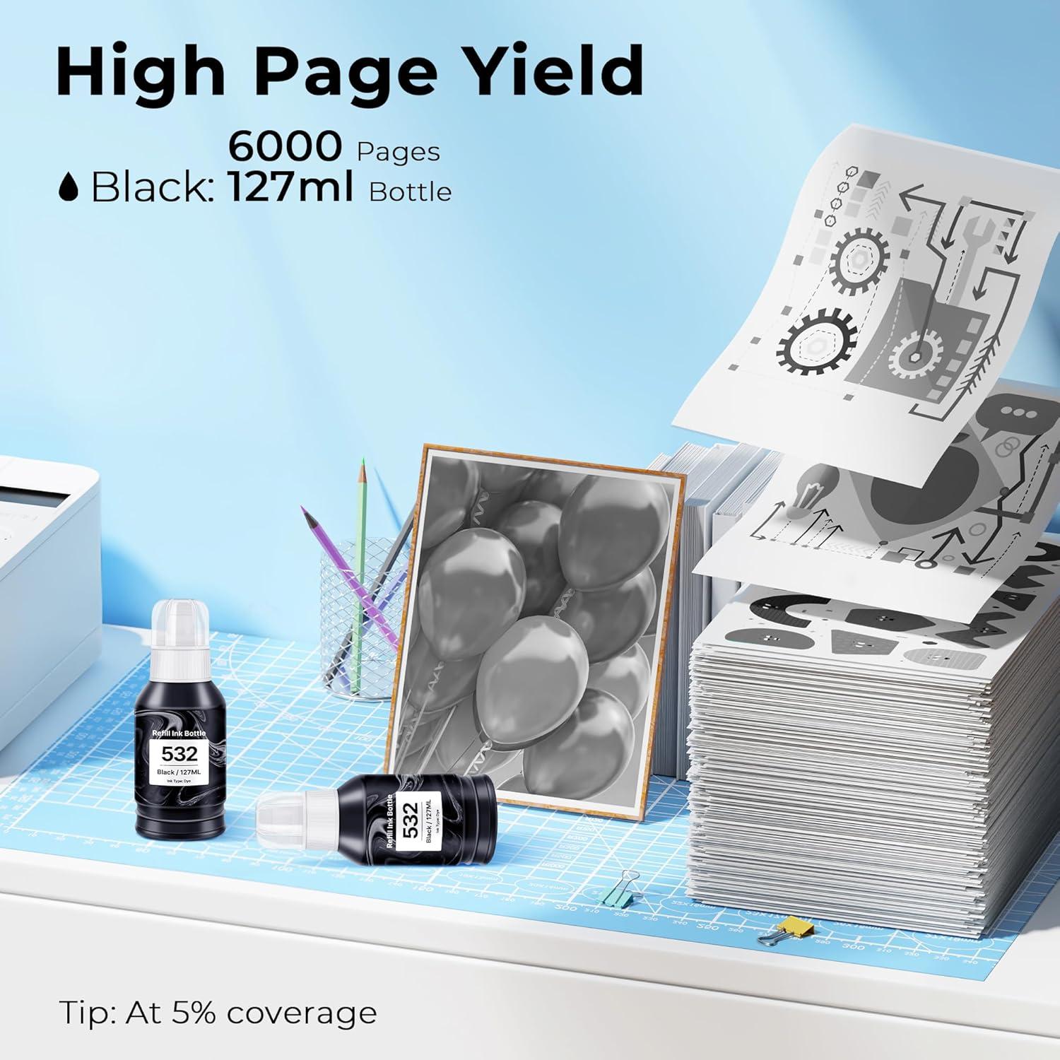 Botellas de Tinta Negra Ecodot 532 para Epson - 2 Paquete