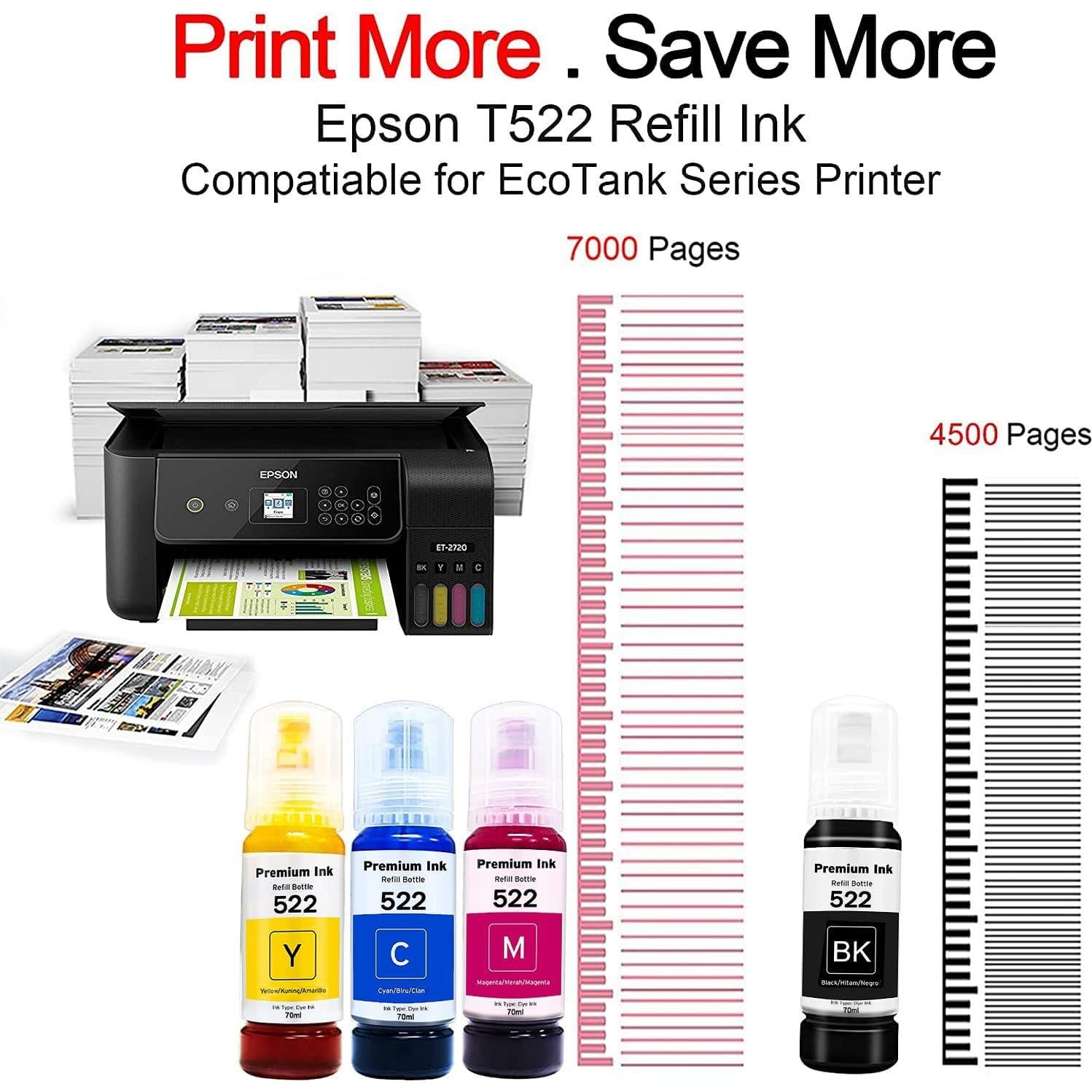 Kit de Botellas de Tinta de Relleno T522 Printers Jack 4 Paquetes