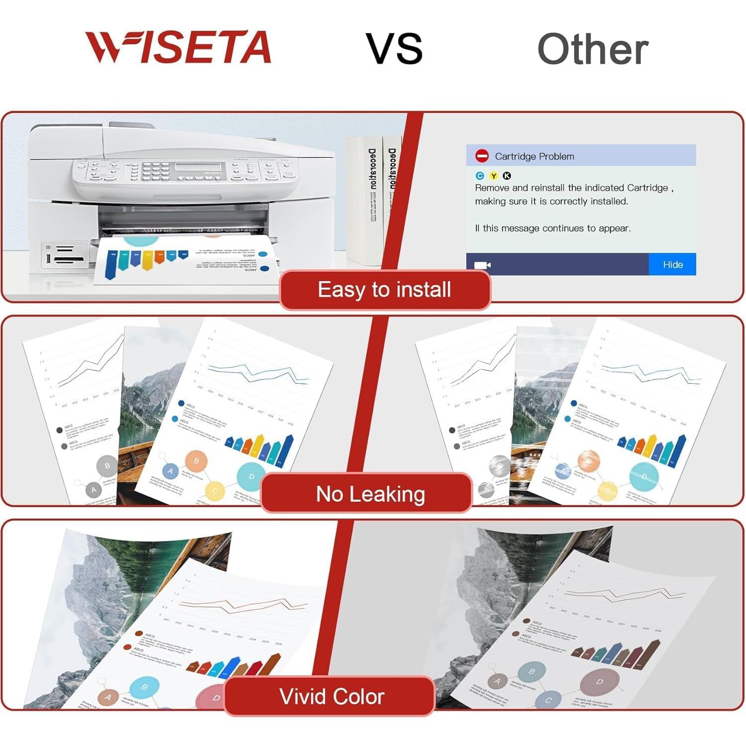 Cartuchos de tinta WISETA 280XXL 281XXL compatibles Canon