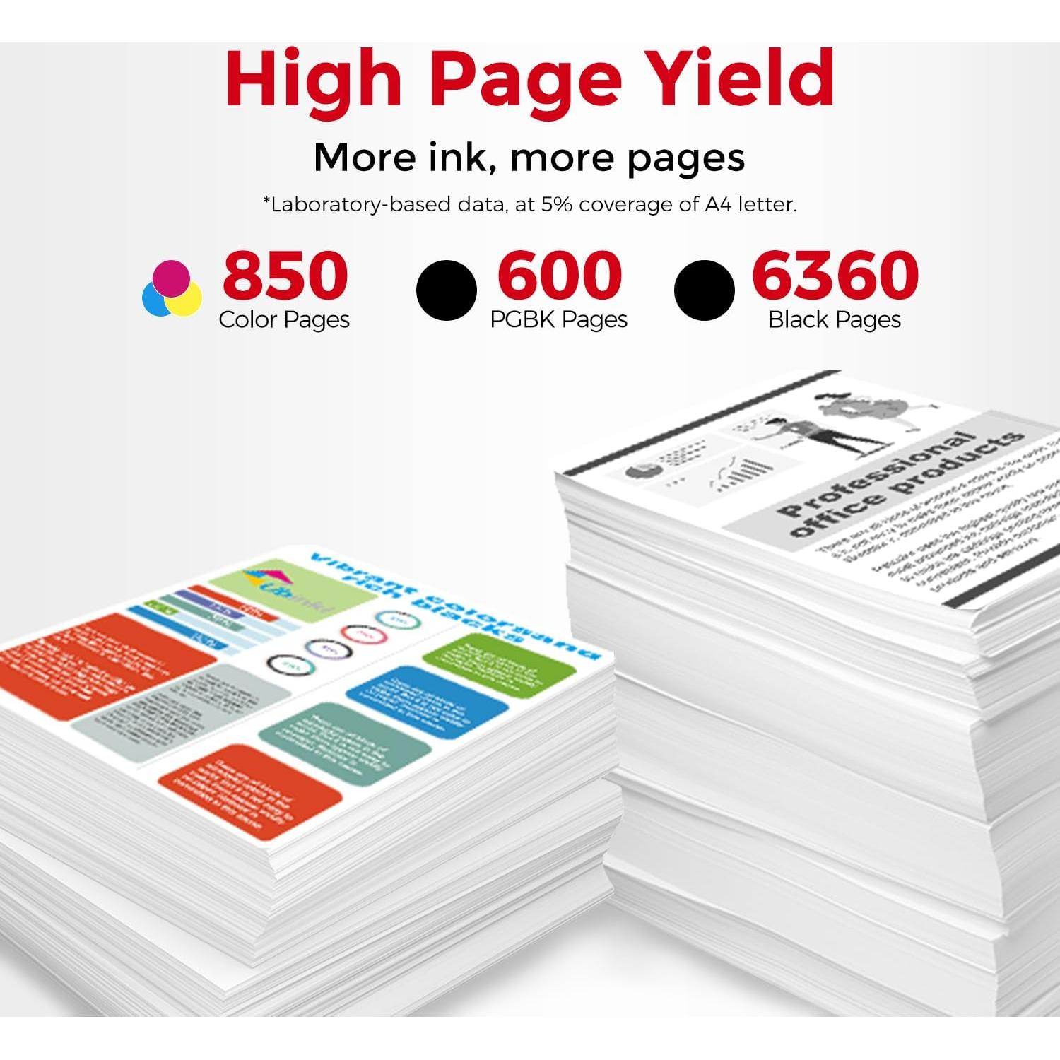 Paquete de 10 cartuchos de tinta Canon PGI-280 CLI-281 XXL