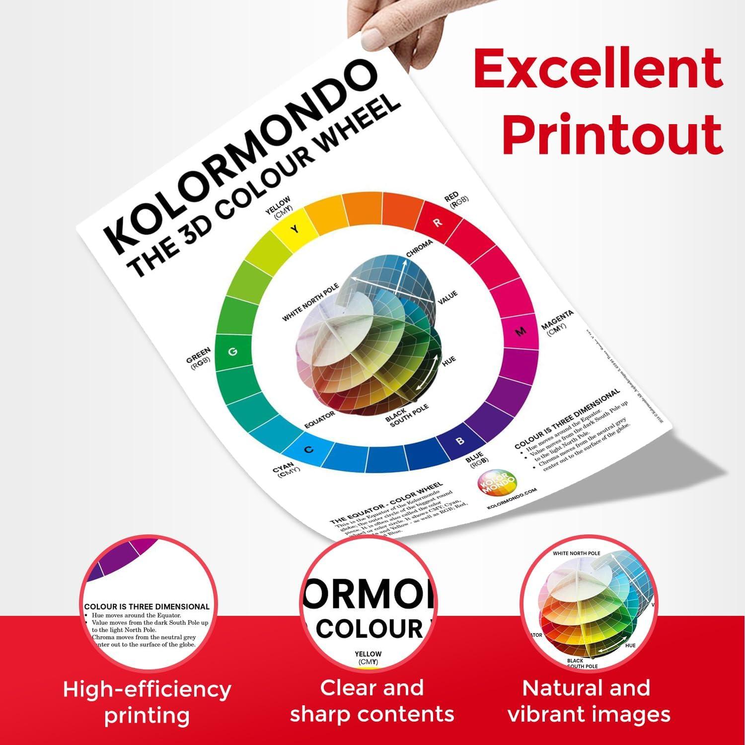 Paquete de 10 cartuchos de tinta Canon PGI-280 CLI-281 XXL