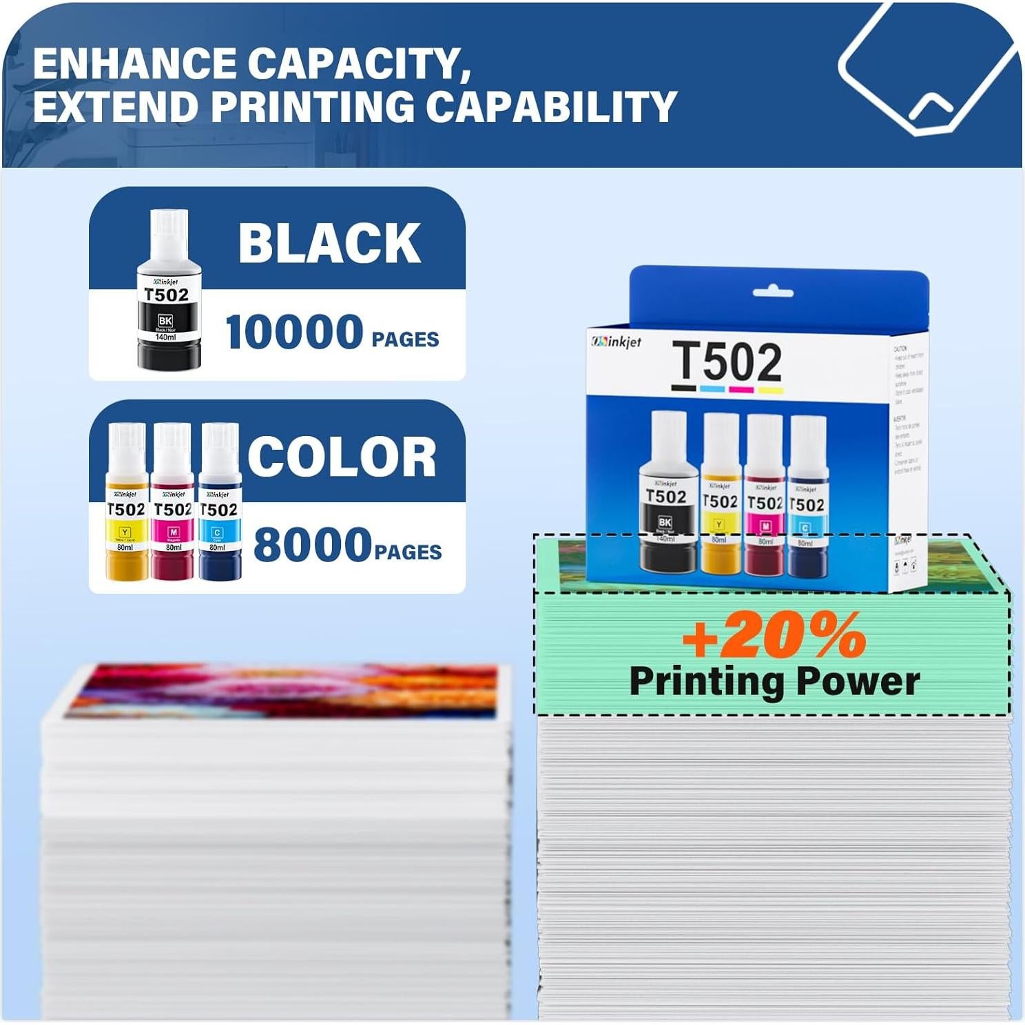 Botellas de Recarga de Tinta 502 Osinkjet Paquete de 4