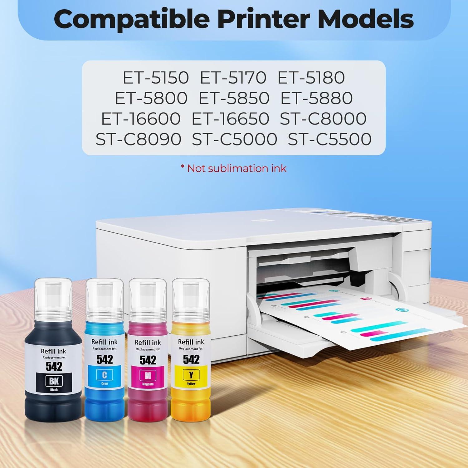 Botellas de Recarga de Tinta 542 SERENDIPITS Paquete de 4