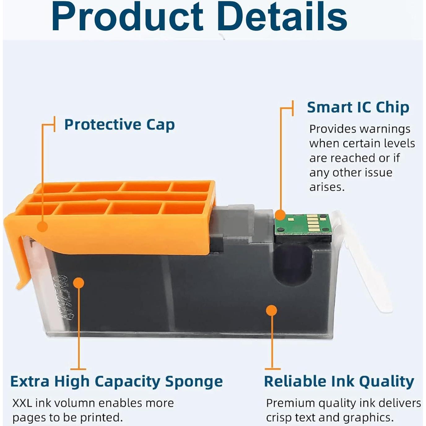 Cartuchos de tinta JoyPrinting 280 281 XXL compatibles Canon - Paquete de 10