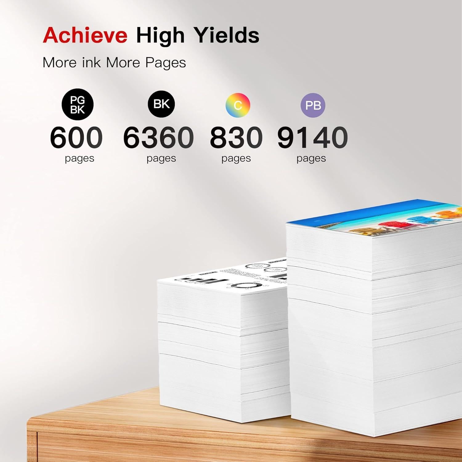 Cartuchos de Tinta Acaves 280 281 XXL 6 Paquete para Canon